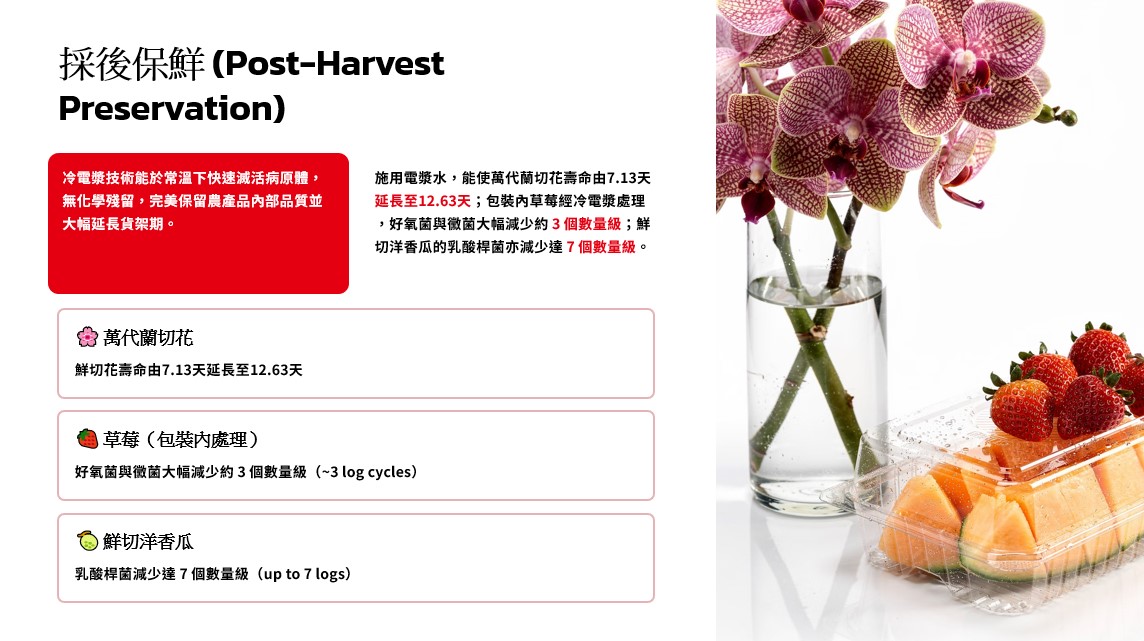 Post-Harvest Preservation