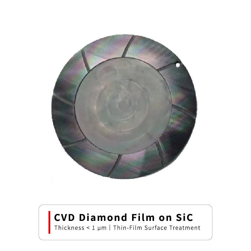 Diamond 鑽石鍍膜|CVD 鑽石散熱膜與耐磨鍍膜技術